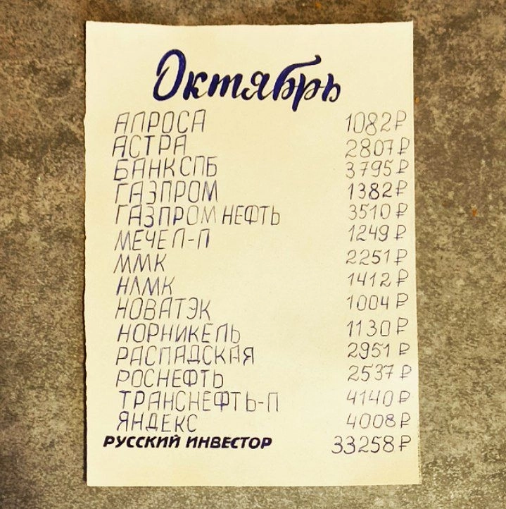 Покупаю дивидендные акции в пенсионный портфель - Октябрь 2024