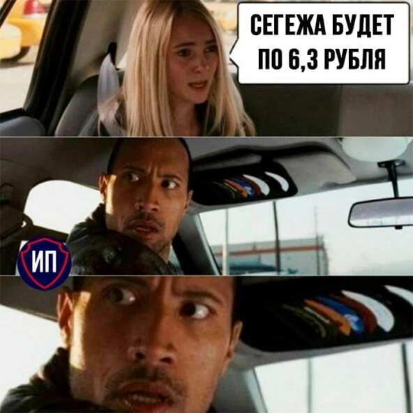 ⚠️Волатильный рынок. Итоги 6 августа на Московской бирже