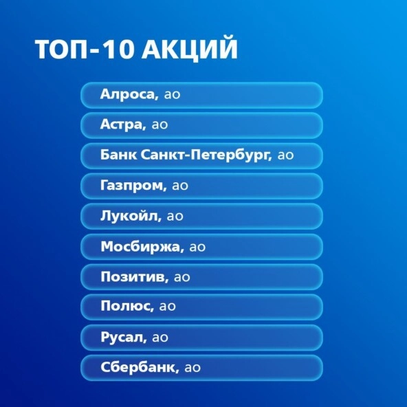 Топ-10 акций от аналитиков ВТБ Топ-10 акций от аналитиков ВТБ