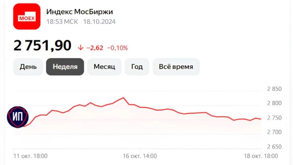 π₯ΠΡΠ΅ Π½Π΅ΠΌΠ½ΠΎΠ³ΠΎ Π²Π½ΠΈΠ·. ΠΡΠΎΠ³ΠΈ 18 ΠΎΠΊΡΡΠ±ΡΡ Π½Π° ΠΠΎΡΠΊΠΎΠ²ΠΊΠΎΠΉ Π±ΠΈΡΠΆΠ΅ π₯ΠΡΠ΅ Π½Π΅ΠΌΠ½ΠΎΠ³ΠΎ Π²Π½ΠΈΠ·. ΠΡΠΎΠ³ΠΈ 18 ΠΎΠΊΡΡΠ±ΡΡ Π½Π° ΠΠΎΡΠΊΠΎΠ²ΠΊΠΎΠΉ Π±ΠΈΡΠΆΠ΅