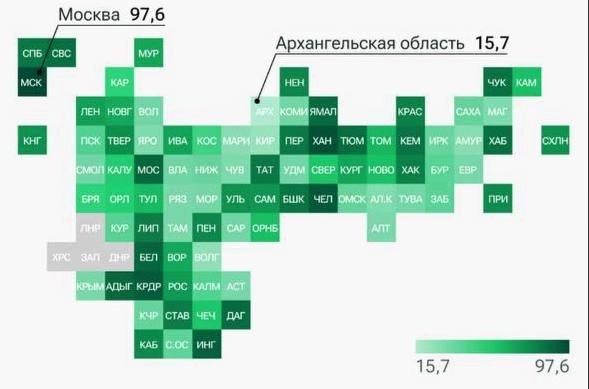 Рейтинг качества дорог по регионам. Рейтинг качества дорог по регионам.