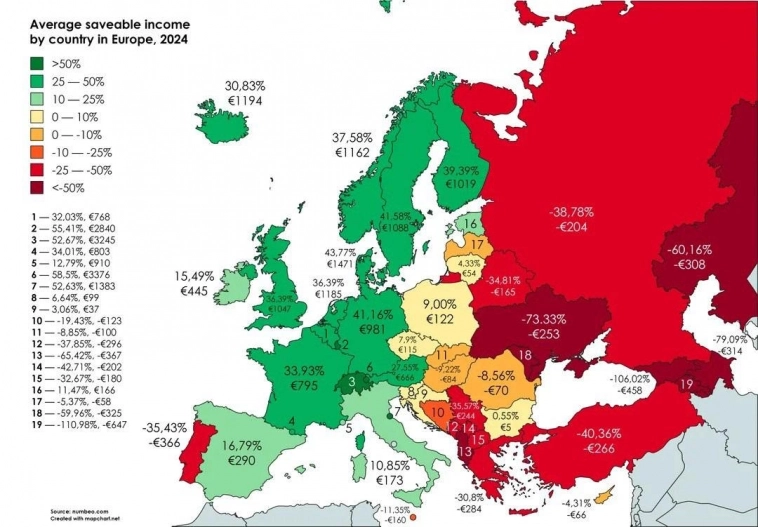 Какую сумму в месяц могут сберегать жители разных стран Европы.
