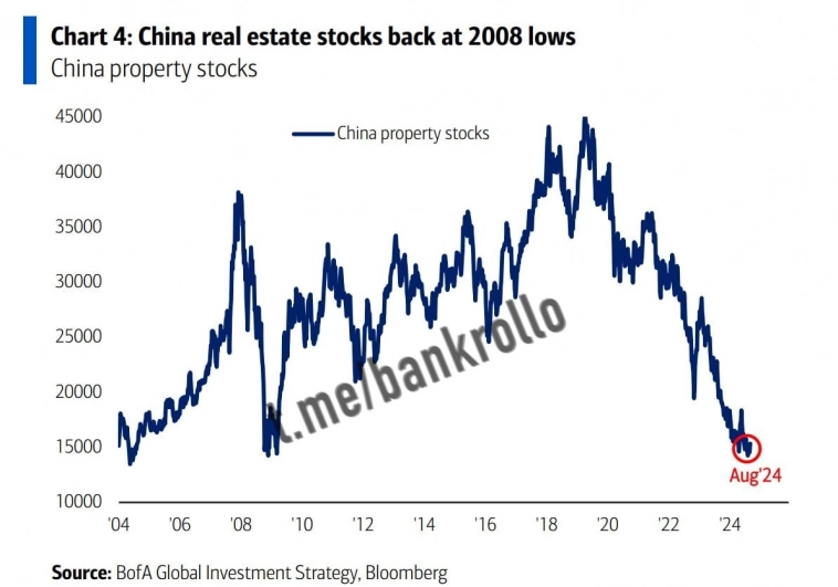 Надеюсь у нас так не будет.