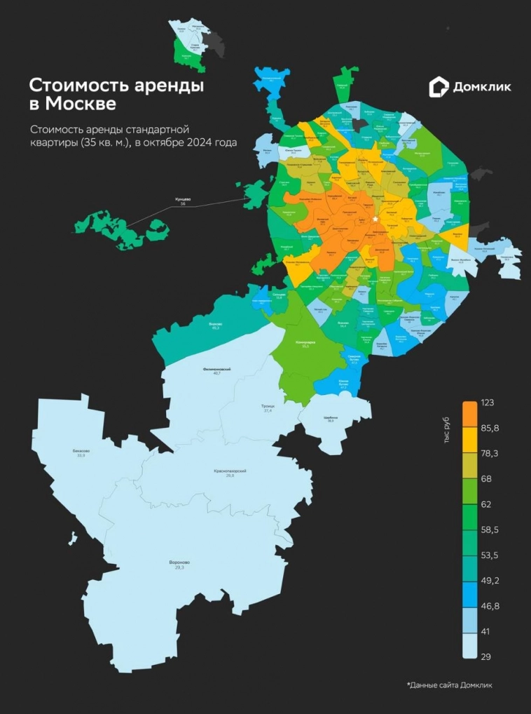 Стоимость аренды в Москве.