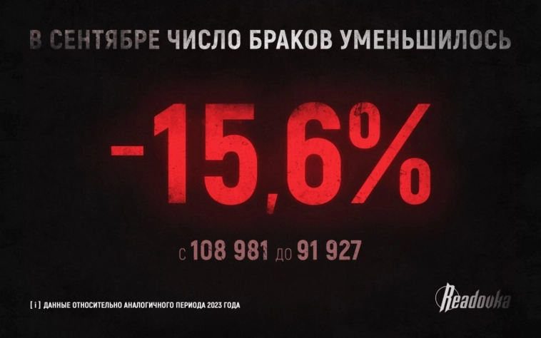 Демография в сентябре.