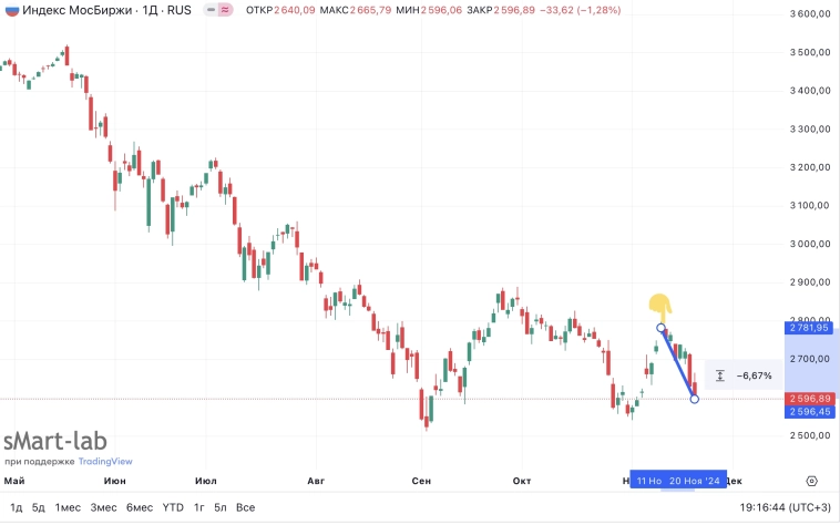 Мишкам писец - Лоёв обзор Мишкам писец - Лоёв обзор