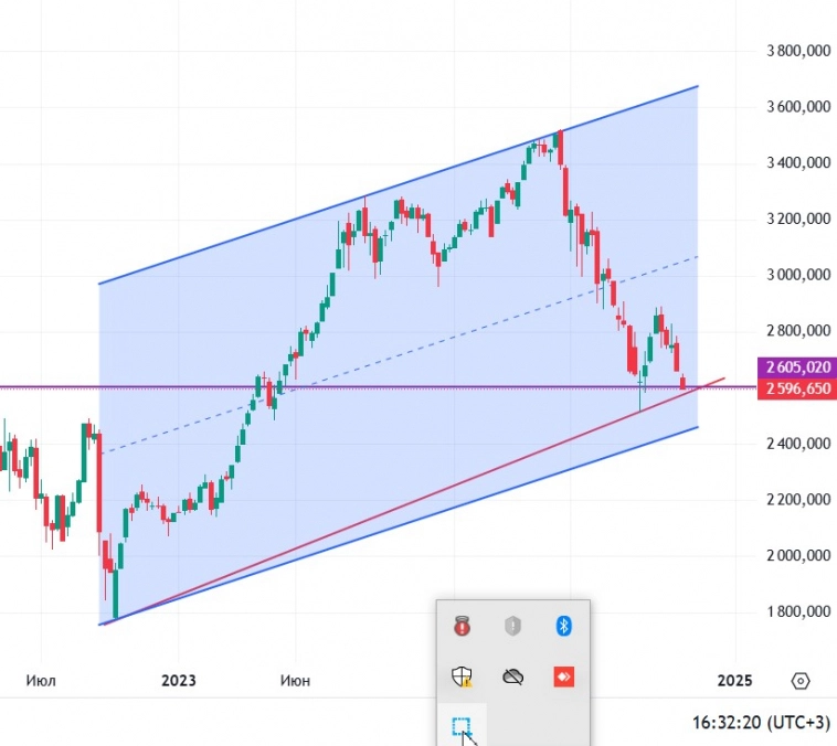 Пока лучик не преобразовался в свет надежды.