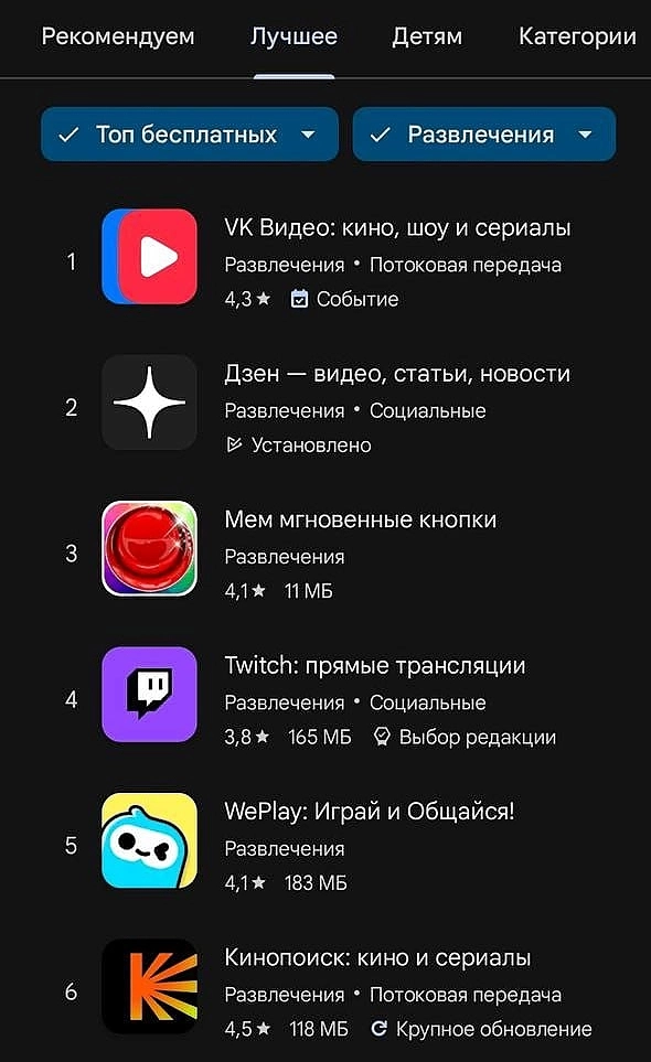 Покупайте вк на сдачу)..