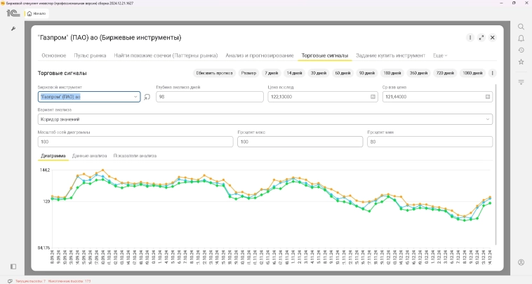 Обработка &quot;Торговые Сигналы&quot; страница &quot;Коридор значений&quot;
