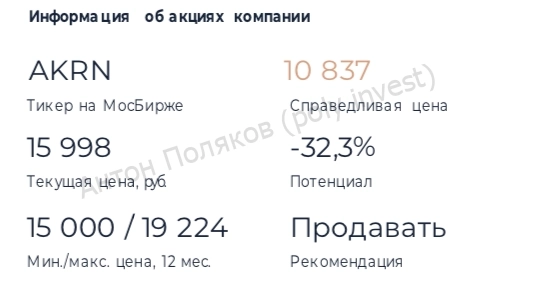 ПАО «Акрон»: есть куда падать!