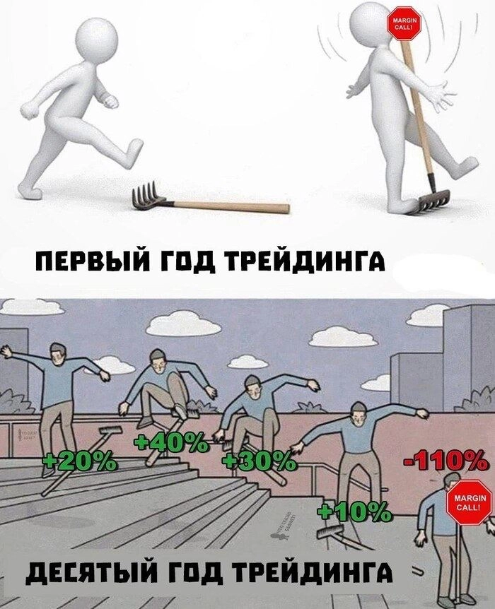 🔔Шорт, лонг и маржин колл: забег на короткую дистанцию 🔔Шорт, лонг и маржин колл: забег на короткую дистанцию