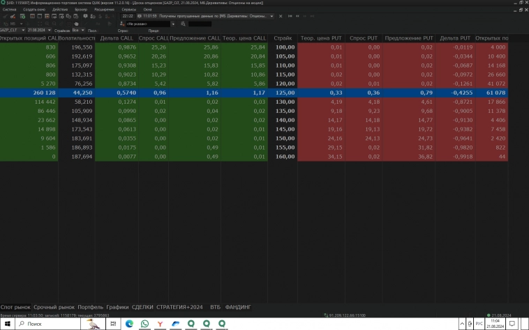ПРЕМИАЛЬНЫЕ опционы - новая реальность ПРЕМИАЛЬНЫЕ опционы - новая реальность