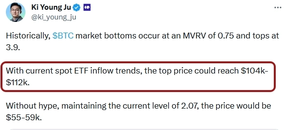 Месячный приток ETF перекрывает годовую работу майнеров