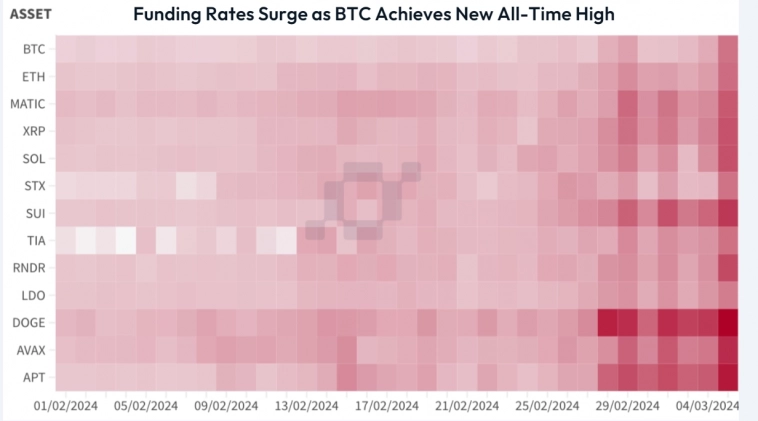 Приток сменился рекордным оттоком из Bitcoin-ETF