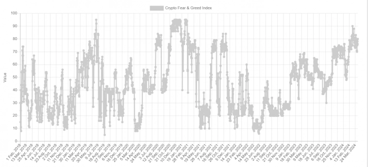 Bitcoin на пороге крупной коррекции