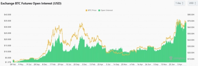 Mt.Gox – криптобомба на $11 млрд