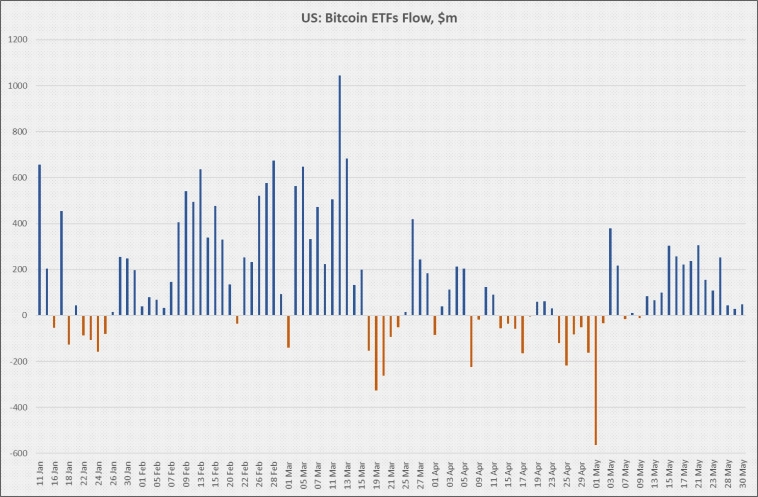 Mt.Gox – криптобомба на $11 млрд
