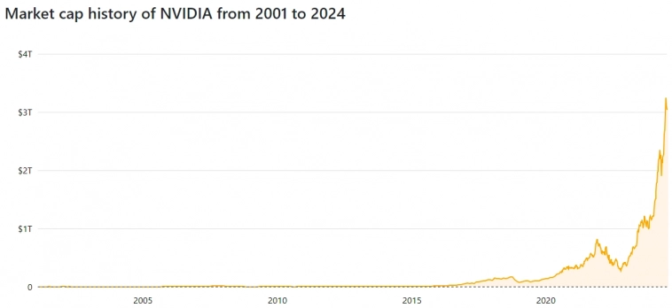 Потоки криптовалютных ETF не внушают оптимизма
