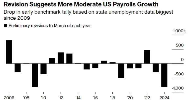 Совокупный приток в спотовые Bitcoin-ETF достиг рекордных $18,3 млрд