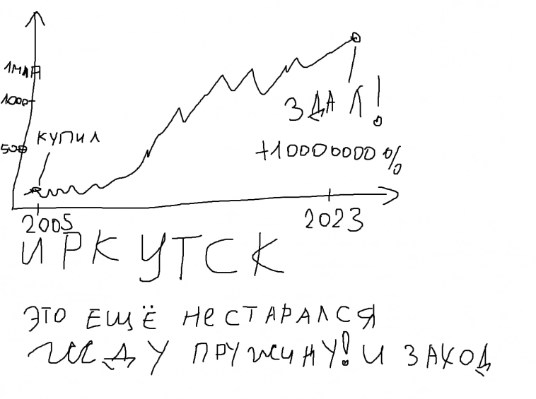 Освежу свои старые иллюстрации в одном посте... чтобы было не скучно...