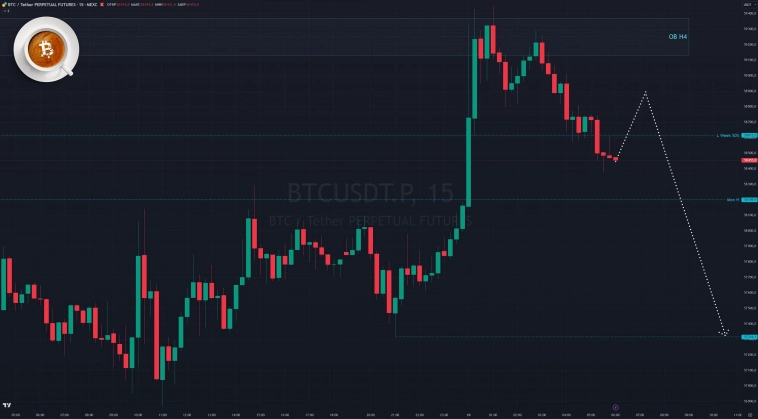 Биткоин на кофейной гуще 10.07.24 Биткоин на кофейной гуще 10.07.24