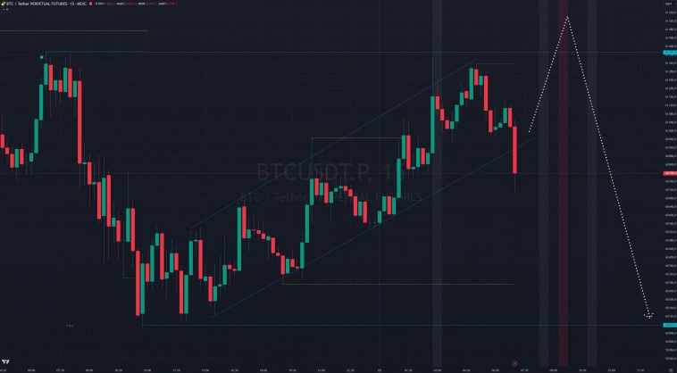 Биткоин на кофейной гуще 23.08.24