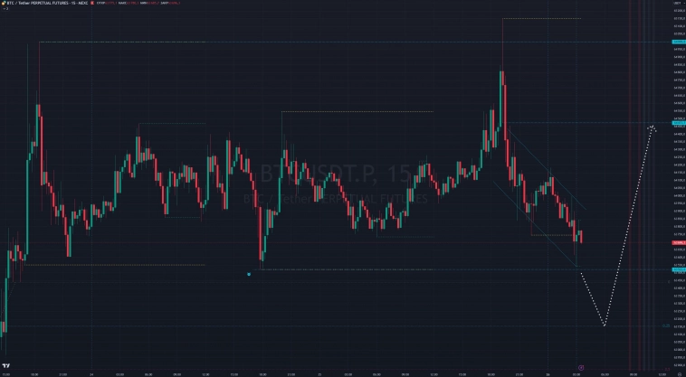 Биткоин на кофейной гуще 26.08.24