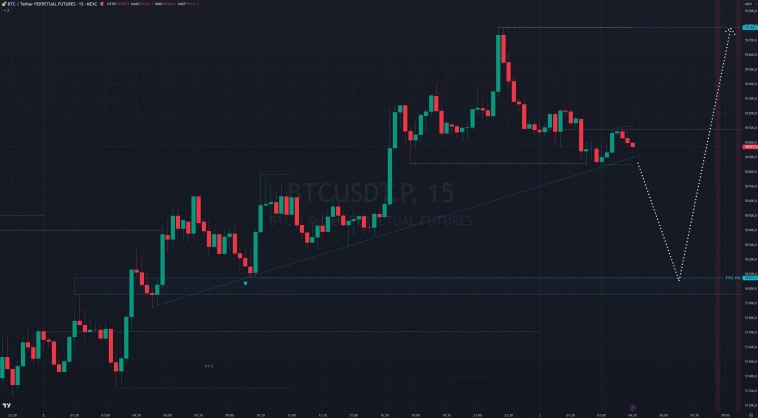 Биткоин на кофейной гуще 03.09.24 Биткоин на кофейной гуще 03.09.24