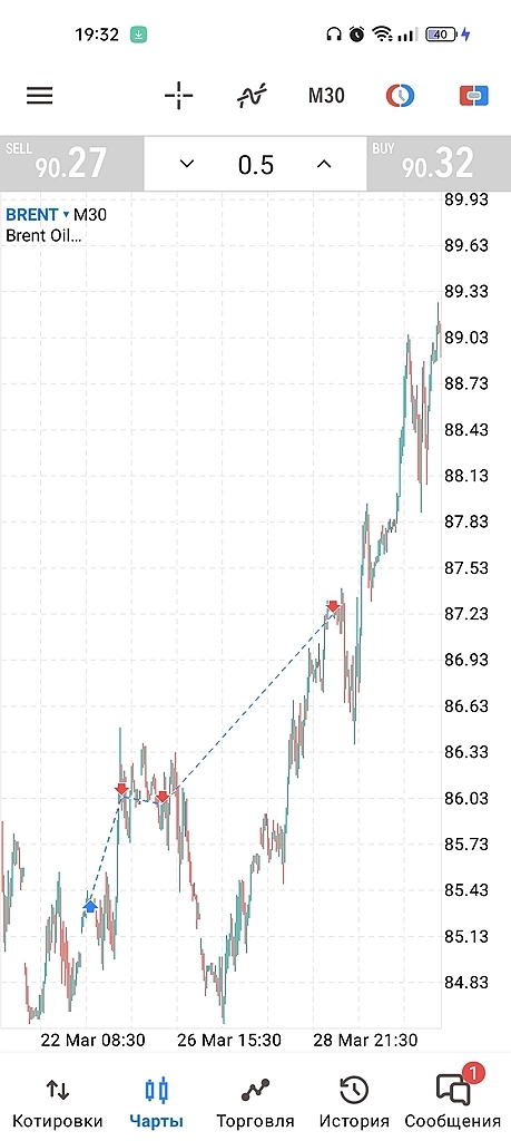 Забрал пару движений, нормально ?