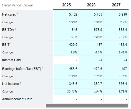 Urban Outfitters переплыла Атлантику