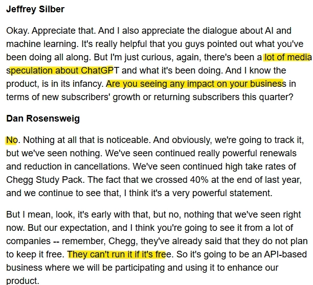 Помните акции компании Chegg?