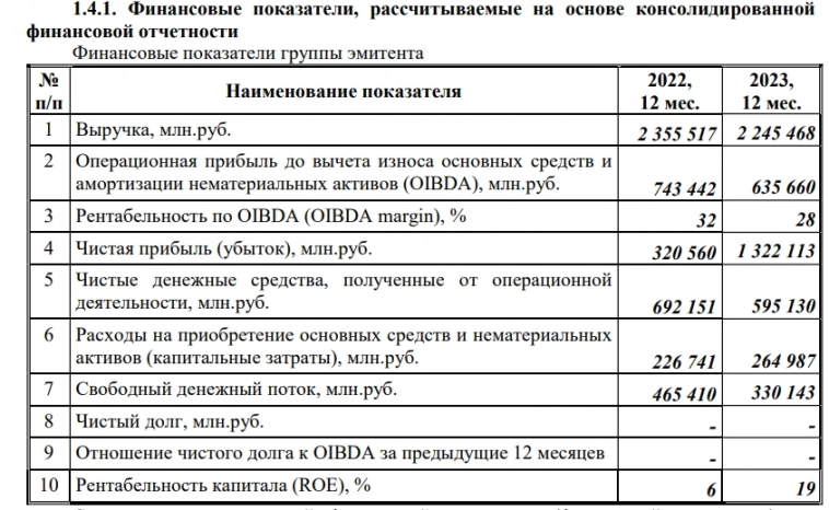 Сургуч Сургуч