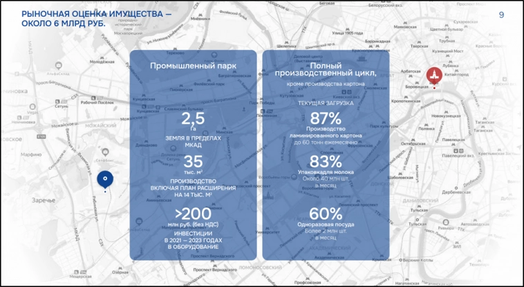 Ламбумиз (LMBZ). Стоит ли участвовать в IPO?
