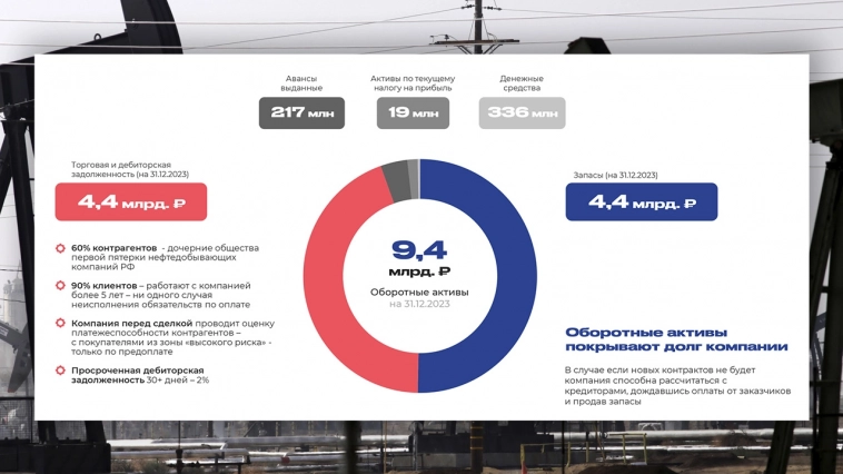 Кто же ты, моя Миррико? Разбор компании и их нового выпуска облигаций
