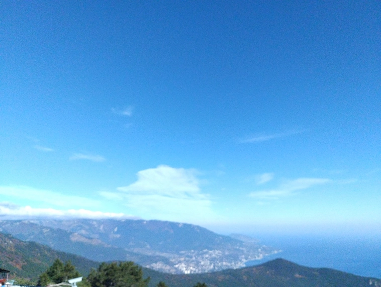 ⛰️ Ай Петри / Восхождение 🧗 100+ фото