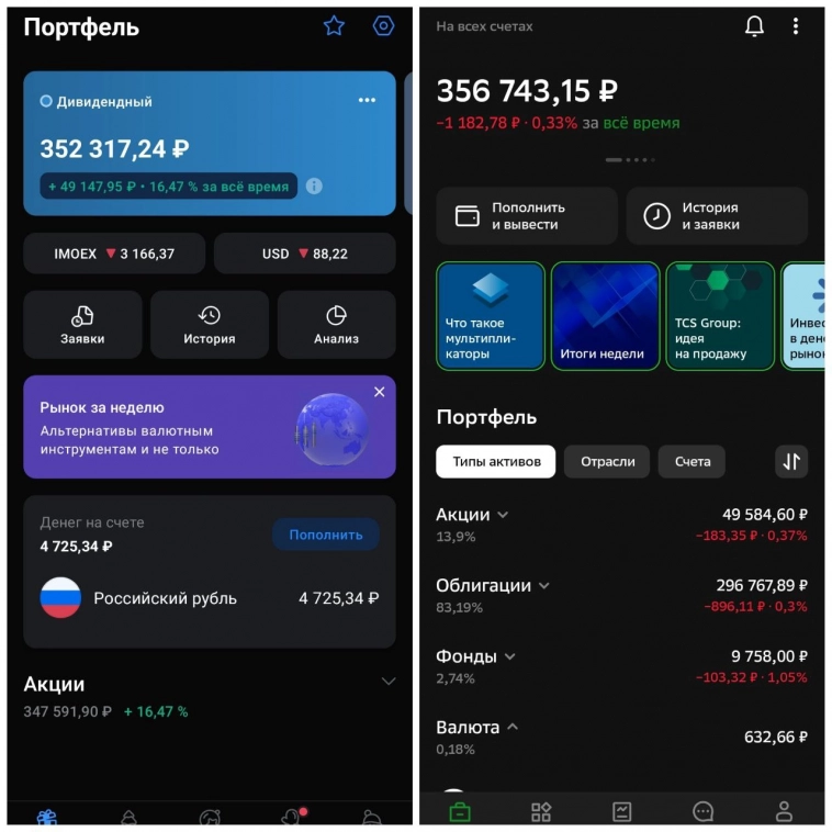 На пути к 12 млн с нуля. Позади 19 из 141 месяца. Результаты. На пути к 12 млн с нуля. Позади 19 из 141 месяца. Результаты.