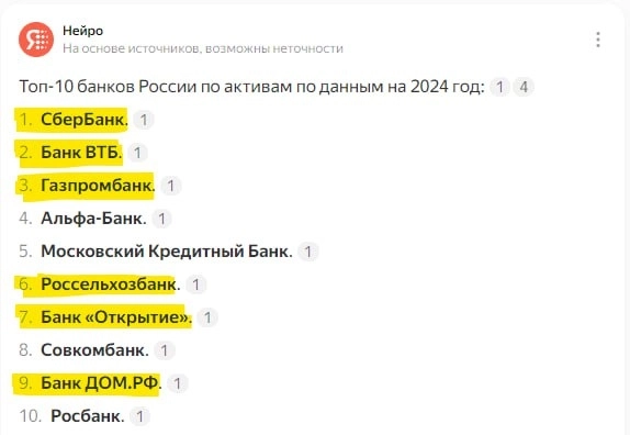 топ-10 банков топ-10 банков