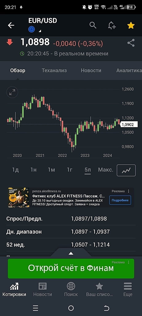 Палец на стопе, слежу не моргая