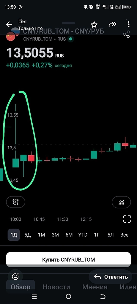 ДВБанк курс юаня вырос 13.95/14.13