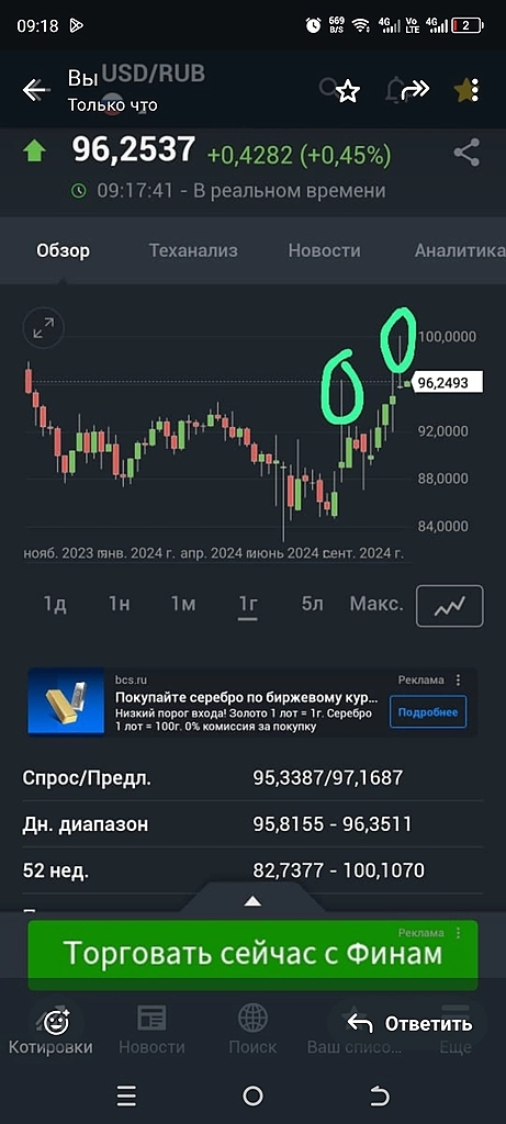 Третий раунд обмена с нерезидентами, курс 100+ Третий раунд обмена с нерезидентами, курс 100+