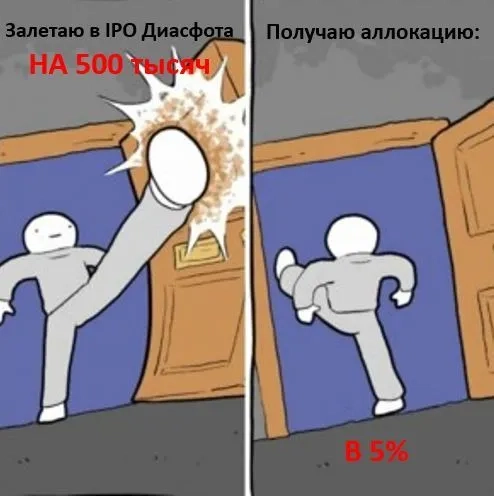 IPO Диасофта . Впервые участвую в IPO IPO Диасофта . Впервые участвую в IPO