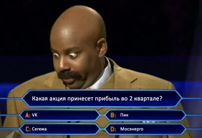 Антиидеи в акциях на 2 квартал Антиидеи в акциях на 2 квартал