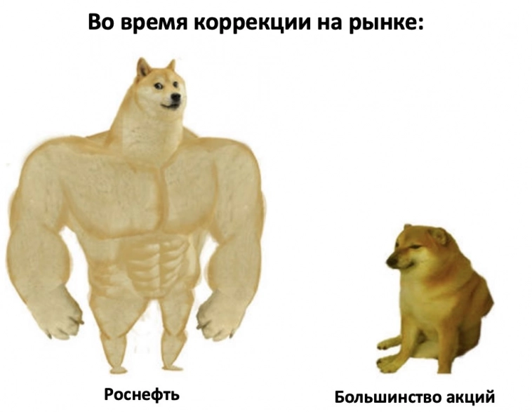 Роснефть. Крепкий орешек