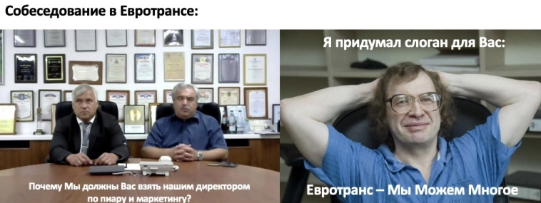 Евротранс. Рай для спекулянтов