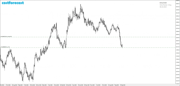 Рис. 1-5 Рис. 1-5