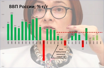 Как помочь Владимиру Соловьёву