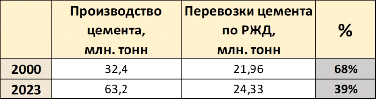 Экспресс-обзор за август 2024 Экспресс-обзор за август 2024