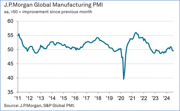 Экспресс-обзор за август 2024 Экспресс-обзор за август 2024