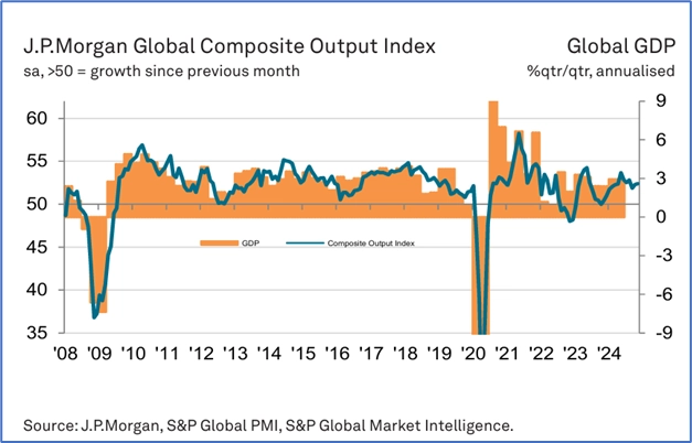Экспресс-обзор за ноябрь 2024 Экспресс-обзор за ноябрь 2024