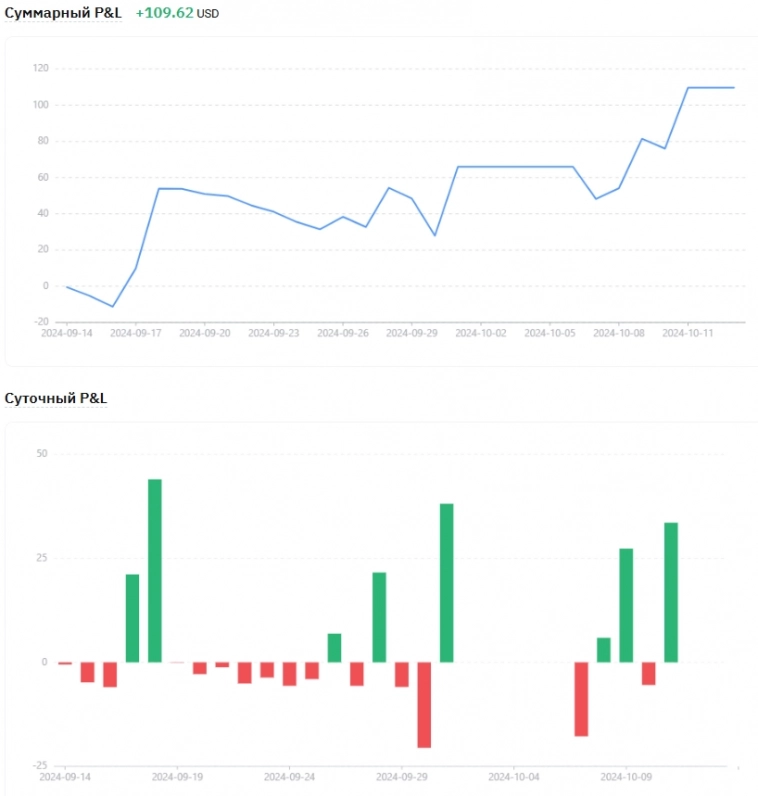 Возможности не приходят сами